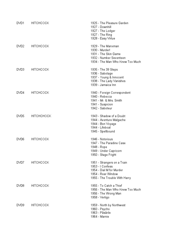 Dvd Id 5c14405a3cce2